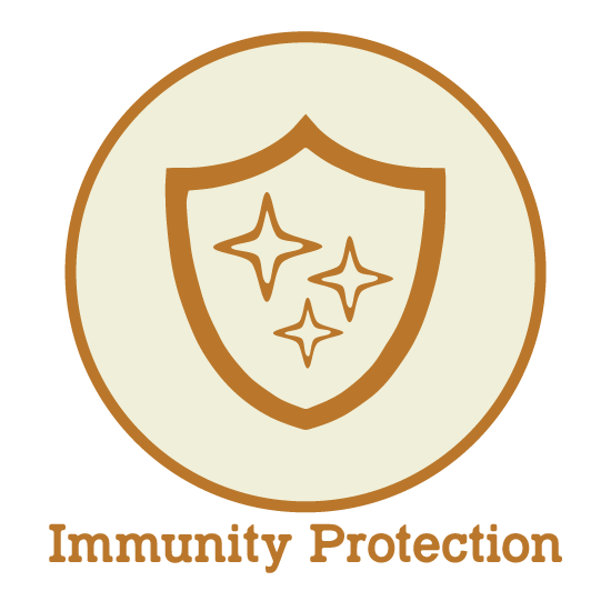 Immunity Protection